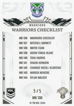 2023 NRL Traders Elite - Mojo Black #MB136 New Zealand Warriors Checklist Back